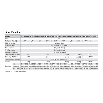 GAC400C15LNWT AIRTAC FRL ASSEMBLY<BR>GAC400 SERIES 1/2" NPT P-FILT, REG, LUB 20-58 PSI 5 MIC W/MB AD